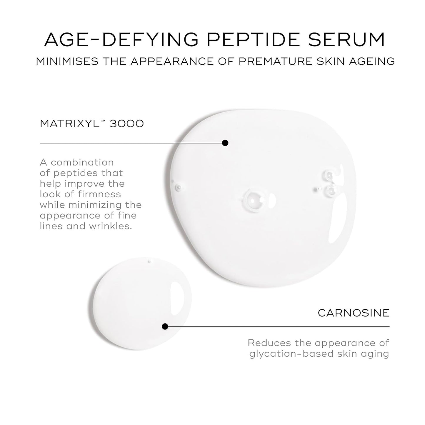 Liquid Peptides™