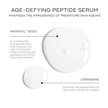 Liquid Peptides™